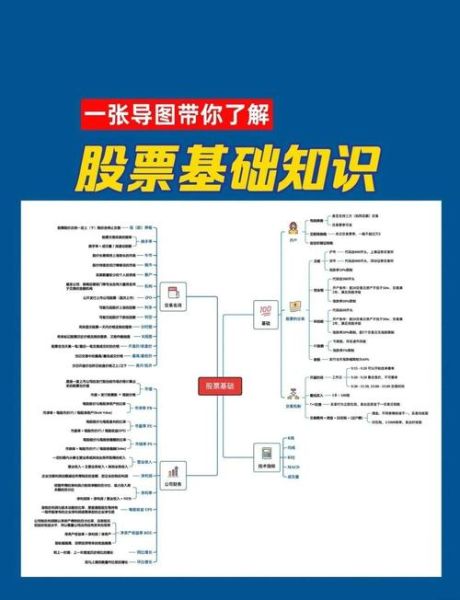 新手如何开始炒股_股票投资入门步骤-第2张图片-俊逸知识馆 新手如何开始炒股_股票投资入门步骤-第2张图片-俊逸知识馆