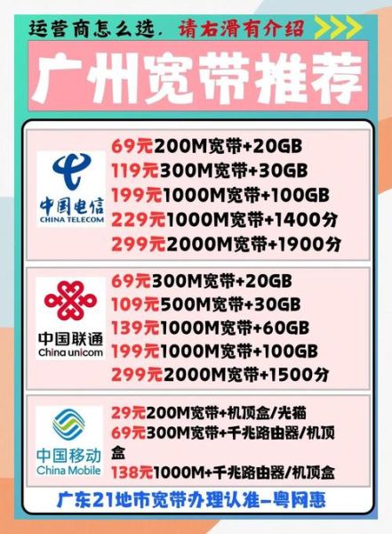 100m宽带网速怎么样_适合多少人同时用-第3张图片-俊逸知识馆