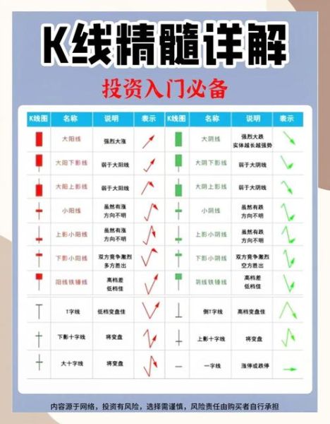 新手如何开始炒股_股票投资入门步骤-第1张图片-俊逸知识馆 新手如何开始炒股_股票投资入门步骤-第1张图片-俊逸知识馆