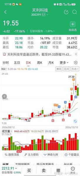 保锐科技股票值得买吗_保锐科技股票未来走势-第1张图片-俊逸知识馆