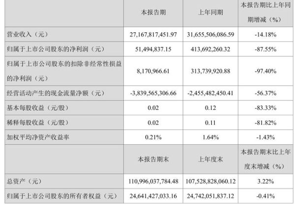 恒逸石化股票值得长期持有吗_恒逸石化股价走势分析-第1张图片-俊逸知识馆 恒逸石化股票值得长期持有吗_恒逸石化股价走势分析-第1张图片-俊逸知识馆
