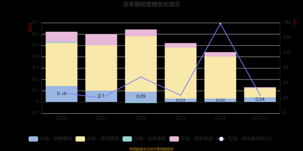 和科达股票怎么样_和科达股票未来走势-第1张图片-俊逸知识馆 和科达股票怎么样_和科达股票未来走势-第1张图片-俊逸知识馆