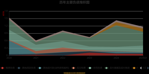 和科达股票怎么样_和科达股票未来走势-第2张图片-俊逸知识馆 和科达股票怎么样_和科达股票未来走势-第2张图片-俊逸知识馆