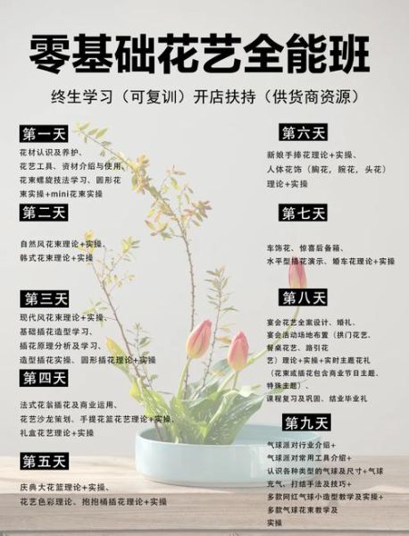 开花店需要多少钱_花艺培训哪家好-第1张图片-俊逸知识馆