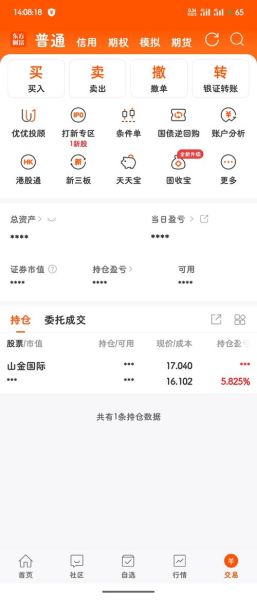 000975股票怎么样_000975股票值得买吗-第3张图片-俊逸知识馆 000975股票怎么样_000975股票值得买吗-第3张图片-俊逸知识馆