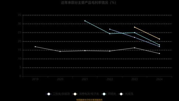 艾华集团股票值得长期持有吗_艾华集团股票未来走势如何-第3张图片-俊逸知识馆 艾华集团股票值得长期持有吗_艾华集团股票未来走势如何-第3张图片-俊逸知识馆