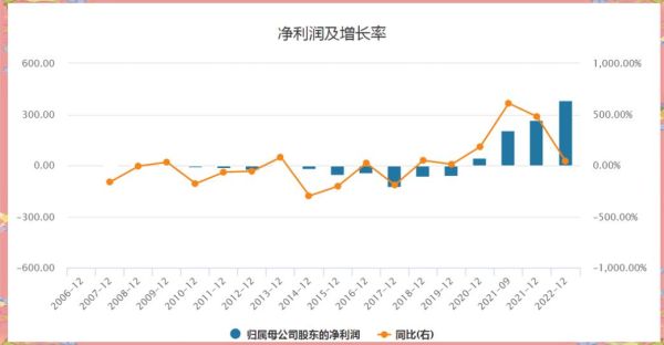江泉实业股票怎么样_江泉实业股票未来走势-第2张图片-俊逸知识馆 江泉实业股票怎么样_江泉实业股票未来走势-第2张图片-俊逸知识馆