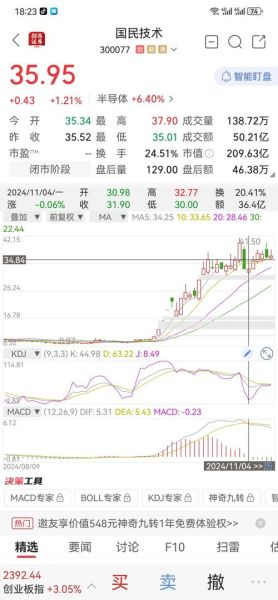 江泉实业股票怎么样_江泉实业股票未来走势-第1张图片-俊逸知识馆 江泉实业股票怎么样_江泉实业股票未来走势-第1张图片-俊逸知识馆