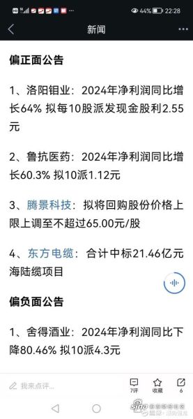 鲁抗医药股吧最新消息_鲁抗医药股票值得长期持有吗-第1张图片-俊逸知识馆