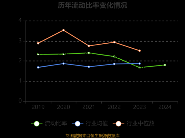 广电运通股票怎么样_广电运通未来走势预测-第2张图片-俊逸知识馆 广电运通股票怎么样_广电运通未来走势预测-第2张图片-俊逸知识馆