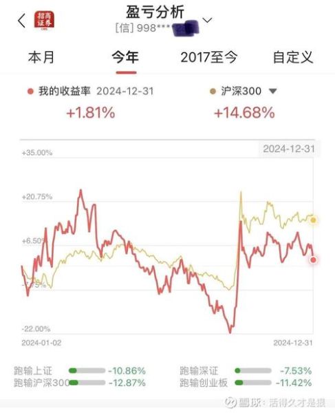 上海机场股票值得长期持有吗_上海机场股票未来走势如何-第2张图片-俊逸知识馆