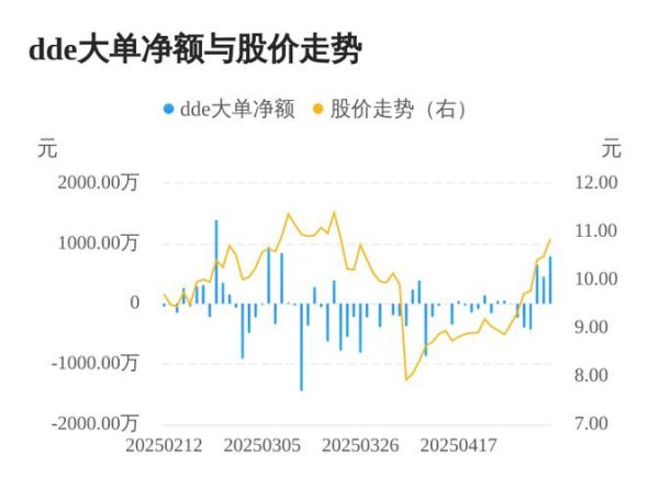 华瑞股份股票怎么样_华瑞股份值得长期持有吗-第2张图片-俊逸知识馆 华瑞股份股票怎么样_华瑞股份值得长期持有吗-第2张图片-俊逸知识馆