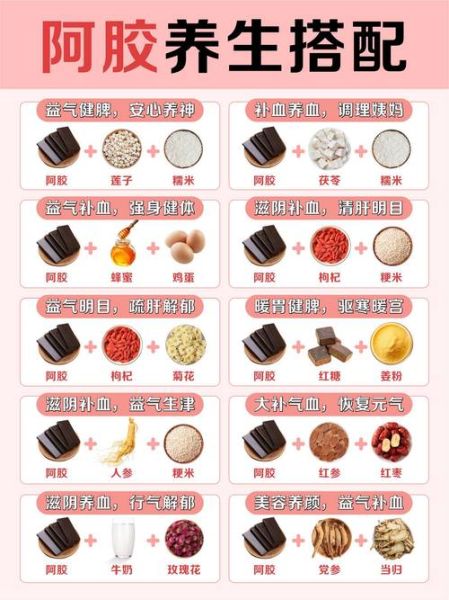 阿胶多少钱一斤_阿胶适合什么人吃-第1张图片-俊逸知识馆