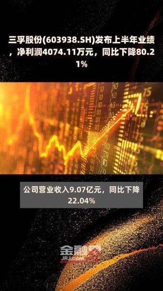 三孚股份股票怎么样_三孚股份值得长期持有吗-第2张图片-俊逸知识馆