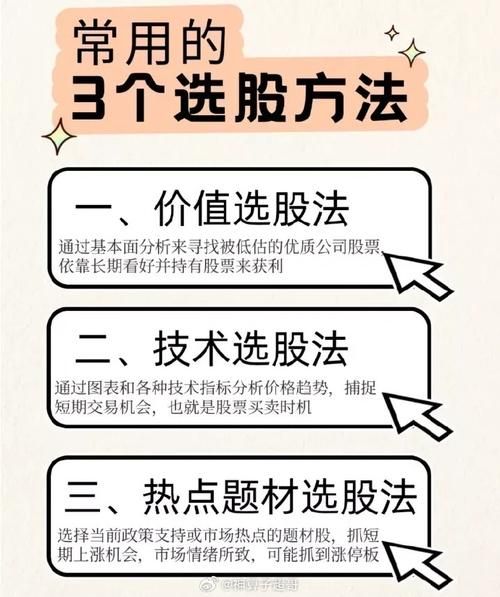 股票怎么分析_新手如何选股-第2张图片-俊逸知识馆