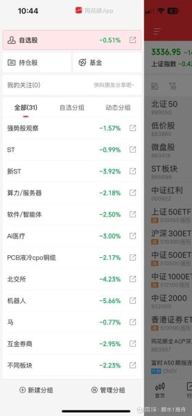 st信通股票行情_还能买吗-第2张图片-俊逸知识馆