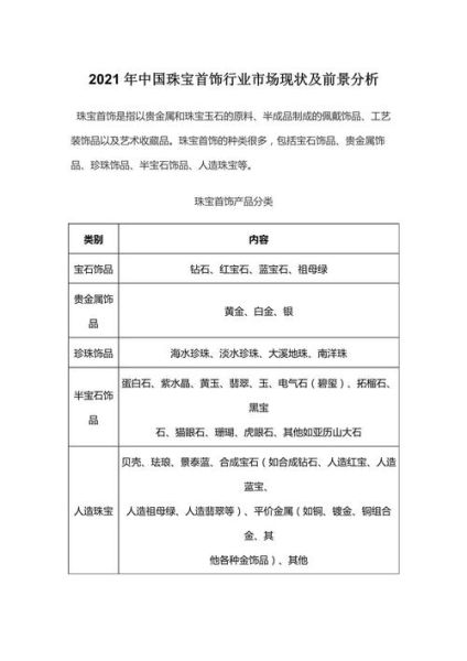 珠宝市场现状_珠宝行业未来趋势-第3张图片-俊逸知识馆
