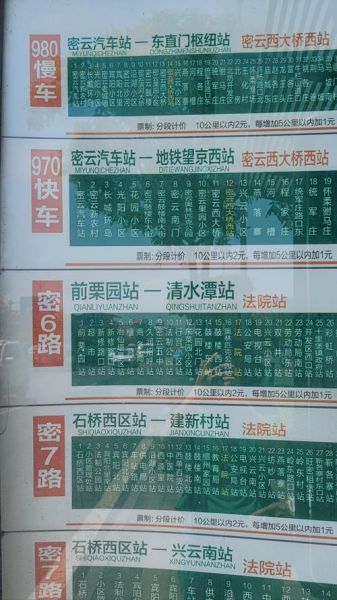 北京市怀柔区邮编是多少_怀柔区邮编查询方法-第3张图片-俊逸知识馆 北京市怀柔区邮编是多少_怀柔区邮编查询方法-第3张图片-俊逸知识馆