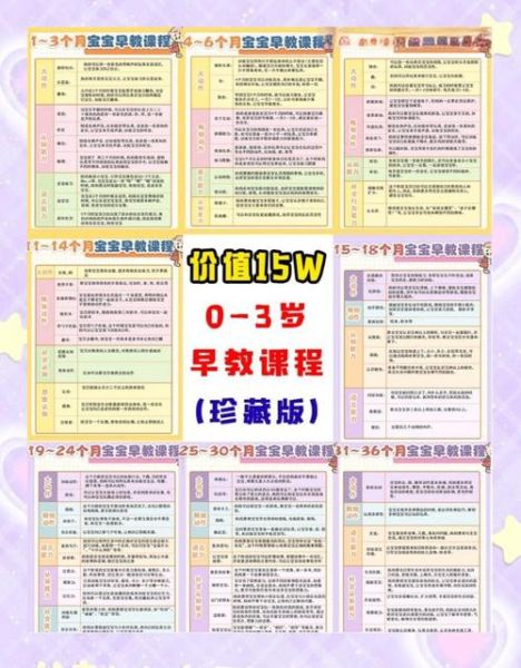 早教机构怎么选_早教课程多少钱-第1张图片-俊逸知识馆 早教机构怎么选_早教课程多少钱-第1张图片-俊逸知识馆