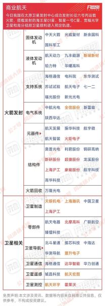 航天发展股票怎么样_未来走势分析-第3张图片-俊逸知识馆