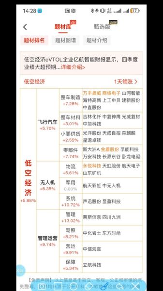 航空航天股票有哪些_航空航天股票怎么买-第1张图片-俊逸知识馆