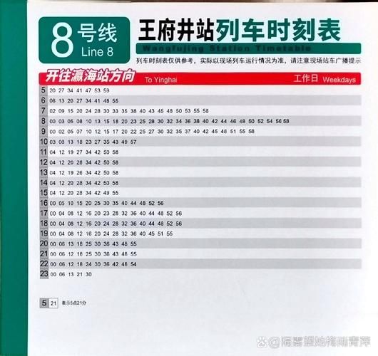 北京8号线地铁首末班车时间_8号线地铁线路图怎么换乘-第2张图片-俊逸知识馆
