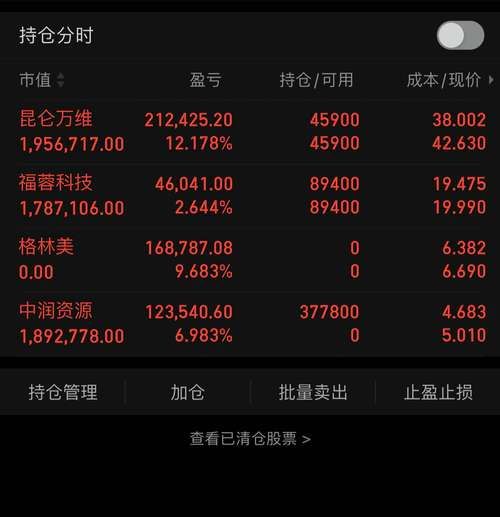 000506股票行情怎么样_000506还能买吗-第2张图片-俊逸知识馆