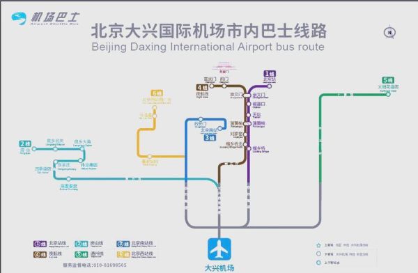 北京大兴机场怎么去_北京大兴机场交通攻略-第1张图片-俊逸知识馆
