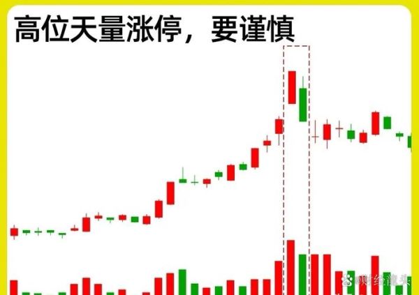 股票主力是什么意思_如何识别主力资金动向-第2张图片-俊逸知识馆