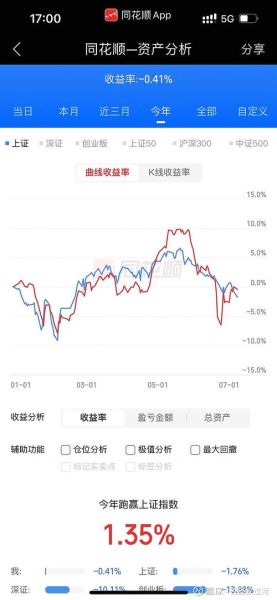山鹰纸业股票怎么样_山鹰纸业股票值得买吗-第1张图片-俊逸知识馆
