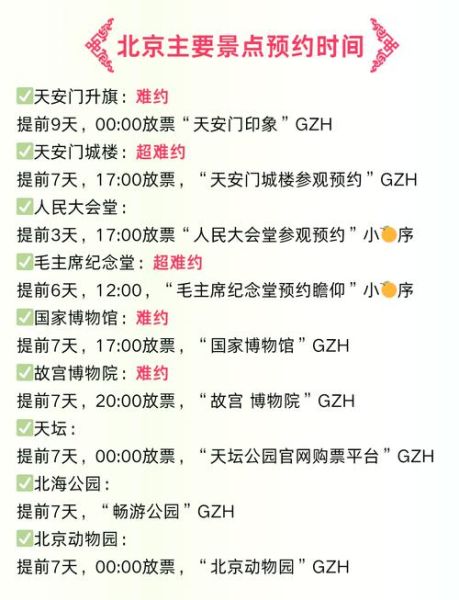 北京动物园需要预约吗_北京动物园门票预约攻略-第2张图片-俊逸知识馆