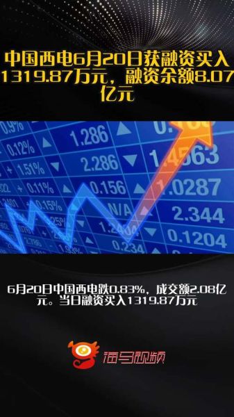 中国西电股票值得长期持有吗_中国西电股票目标价多少-第1张图片-俊逸知识馆
