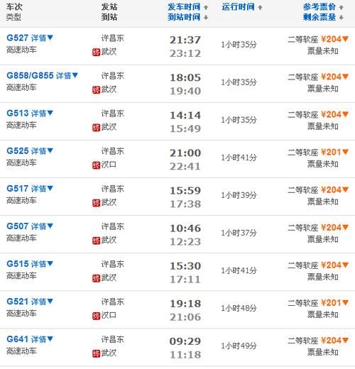 武汉到北京高铁时刻表查询_武汉到北京高铁多久-第1张图片-俊逸知识馆