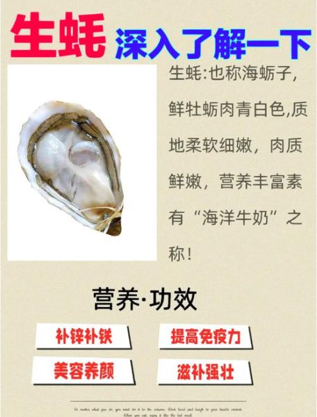 生蚝怎么挑选新鲜_生蚝批发价格多少钱一斤-第1张图片-俊逸知识馆