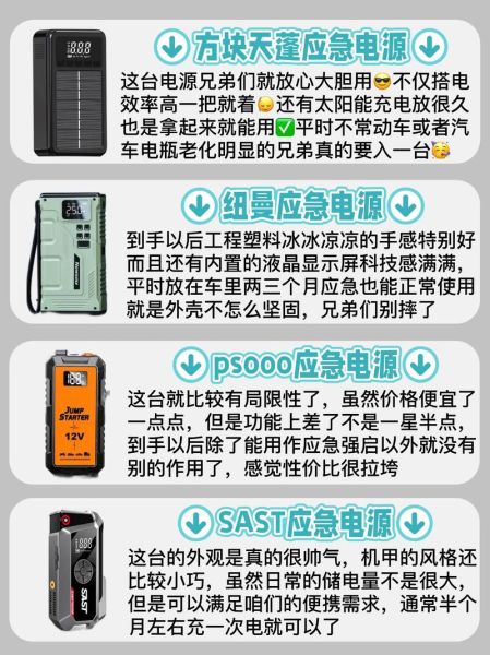 电源怎么选_电源功率怎么计算-第3张图片-俊逸知识馆