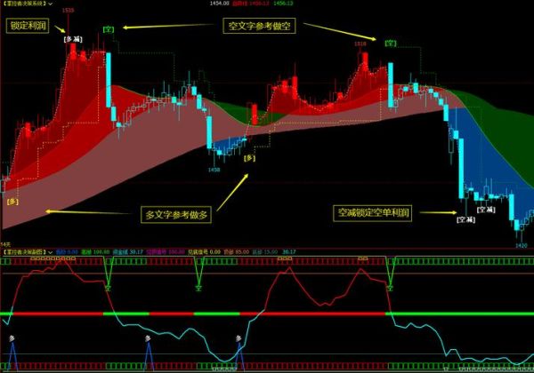 途牛股票值得买吗_途牛股价走势分析-第1张图片-俊逸知识馆 途牛股票值得买吗_途牛股价走势分析-第1张图片-俊逸知识馆