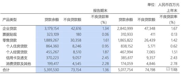 浦发银行股票值得买吗_浦发银行股票分红率是多少-第3张图片-俊逸知识馆 浦发银行股票值得买吗_浦发银行股票分红率是多少-第3张图片-俊逸知识馆