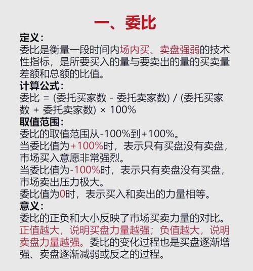 委比是什么意思_委比正负值怎么看-第1张图片-俊逸知识馆