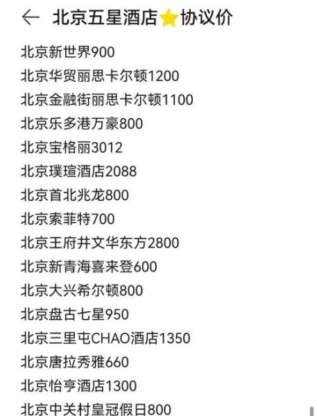 北京燕京饭店怎么走_北京燕京饭店预订价格-第1张图片-俊逸知识馆 北京燕京饭店怎么走_北京燕京饭店预订价格-第1张图片-俊逸知识馆