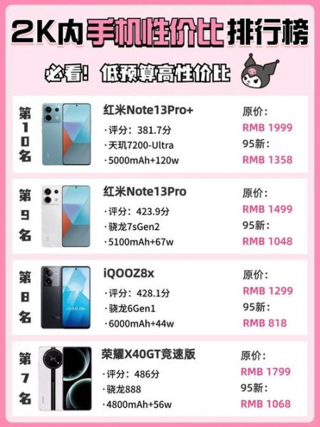 红米手机性能怎么样_红米手机值得买吗-第1张图片-俊逸知识馆