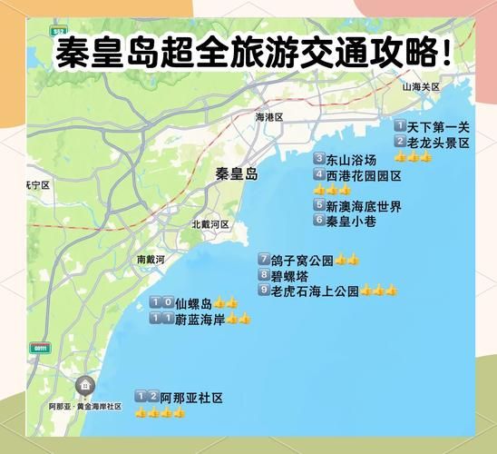 北京靠海吗_北京距离海边多远-第3张图片-俊逸知识馆