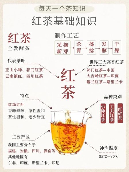 红茶哪个牌子好喝_红茶怎么泡才正确-第2张图片-俊逸知识馆