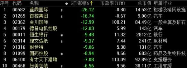 维达股票值得长期持有吗_维达国际股价走势分析-第2张图片-俊逸知识馆 维达股票值得长期持有吗_维达国际股价走势分析-第2张图片-俊逸知识馆