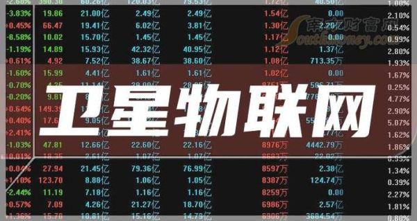 中国卫星股票吧_中国卫星股票还能买吗-第2张图片-俊逸知识馆