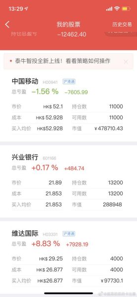 维达股票值得长期持有吗_维达国际股价走势分析-第3张图片-俊逸知识馆 维达股票值得长期持有吗_维达国际股价走势分析-第3张图片-俊逸知识馆