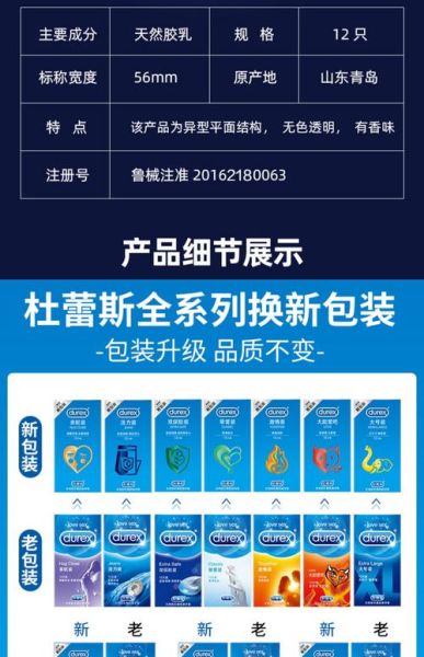 避孕套哪个牌子好_避孕套怎么选尺寸-第3张图片-俊逸知识馆