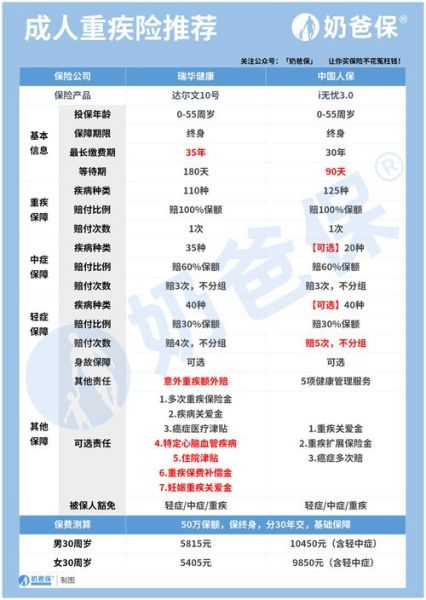 蚂蚁保险怎么样_蚂蚁保险靠谱吗-第1张图片-俊逸知识馆