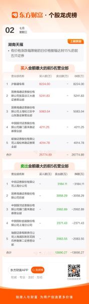 600698股票怎么样_600698股票值得买吗-第1张图片-俊逸知识馆