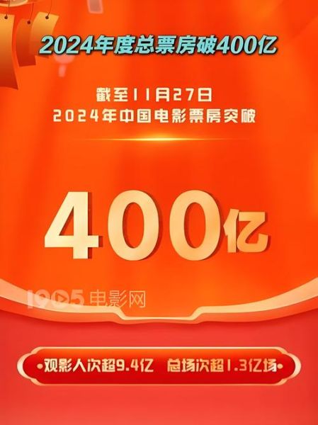 2024年电影票房走势_国产片如何逆袭好莱坞-第3张图片-俊逸知识馆