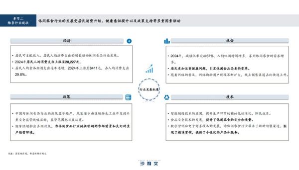 产业市场发展趋势_如何进入产业市场-第1张图片-俊逸知识馆